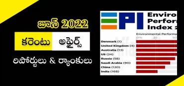 కరెంటు అఫైర్స్ – జూన్ 2022 | రిపోర్టులు & ర్యాంకులు