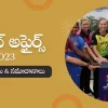 February 2023 Current Affairs Questions In Telugu